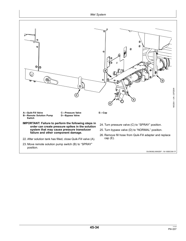 John Deere 4730 & 4830 Self-Propelled Sprayer Export Edition (008001-013000) Operator's Manual (OMN300953) - Image 2
