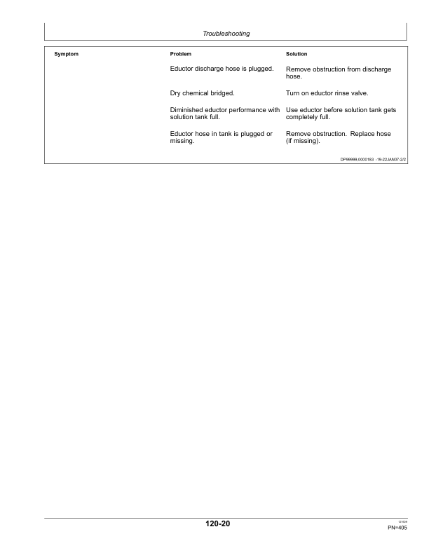 John Deere 4730 & 4830 Self-Propelled Sprayer Export Edition (008001-013000) Operator's Manual (OMN300953) - Image 4