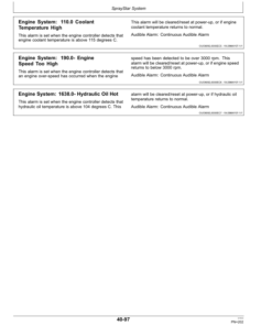 Alternative view of John Deere 4930 Self-Propelled Sprayer (008001-) Operator's Manual (OMN300974)