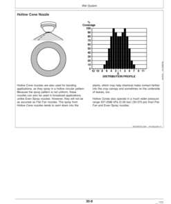 Alternative view of John Deere 4700 Self-Propelled Sprayer Operator's Manual (OMN303758)