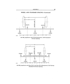 Alternative view of John Deere 930 Series NH3 Applicator Operator's Manual (OMN35355)