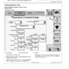 John Deere 4940 Self-Propelled Sprayer (000101-) Operator's Manual (OMN401209) - Image 3