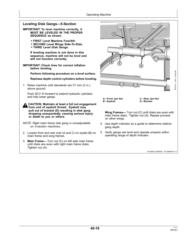 John Deere 2310 Mulch Finishers (North American) Operator's Manual (OMN401305) - Image 3