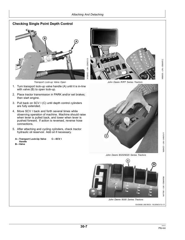 John Deere 2410 Chisel Plows (North American) Operator's Manual (OMN401308) - Image 3