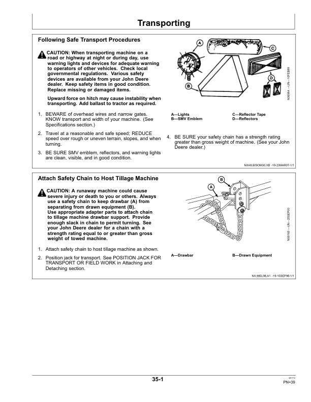 John Deere 200 Seedbed Finisher Operator's Manual (OMN401318) - Image 2