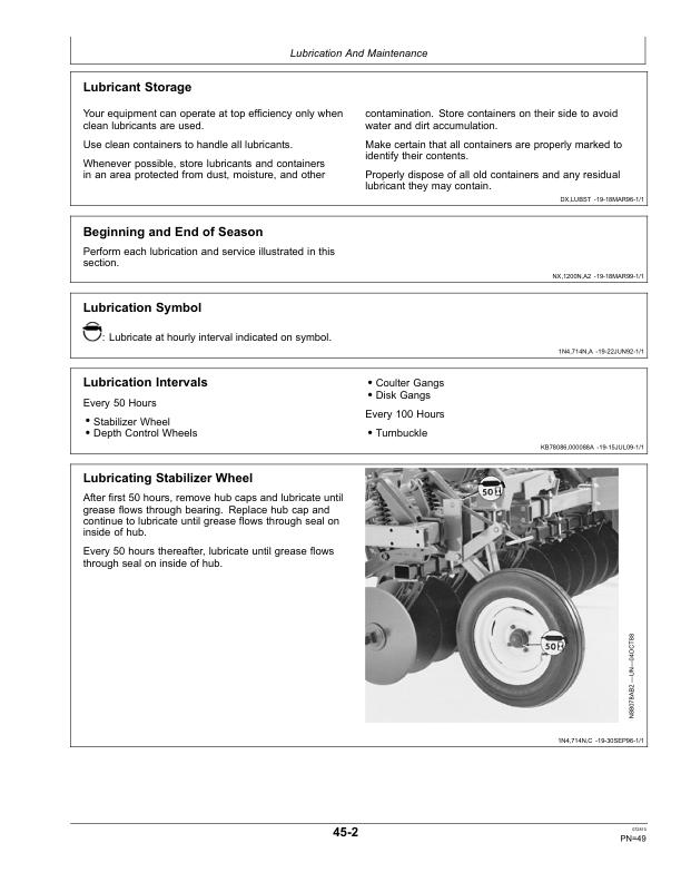 John Deere 714 Mulch Tillers Operator's Manual (OMN401324) - Image 2