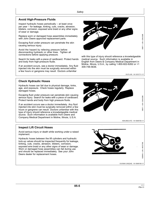 John Deere 512 Disk Ripper (016000-) Operator's Manual (OMN401363) - Image 2