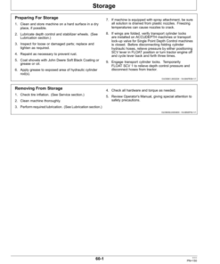 Alternative view of John Deere 2210 Floating-Hitch Field Cultivators (North American) Operator's Manual (OMN401527)