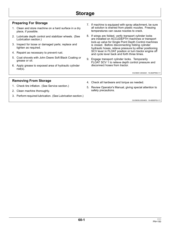 John Deere 2210 Floating-Hitch Field Cultivators (North American) Operator's Manual (OMN401527) - Image 2