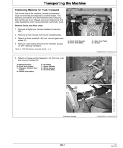 Alternative view of John Deere 7760 Cotton Picker (030001-) Operator's Manual (OMN401802)