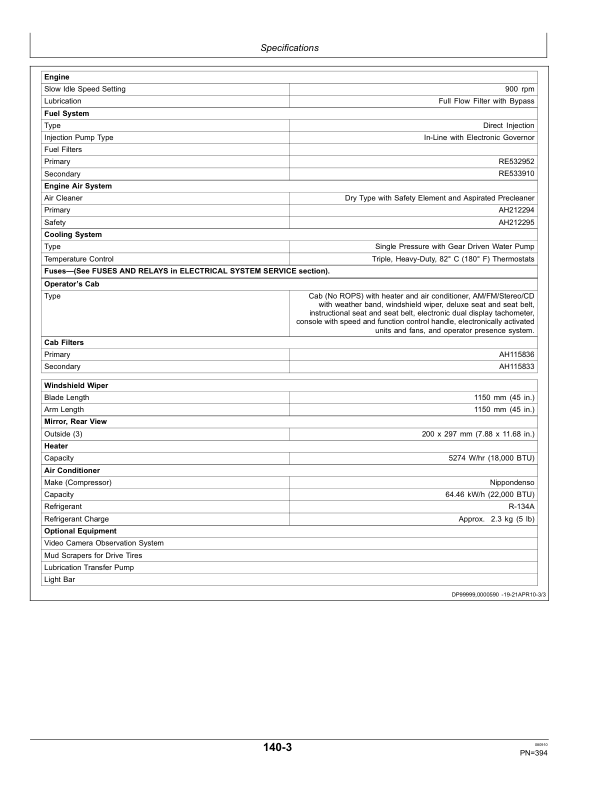 John Deere 7760 Cotton Picker (030001-) Operator's Manual (OMN401802) - Image 4