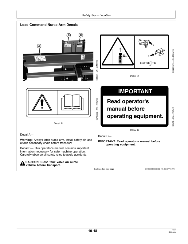 John Deere 4940 Self-Propelled Sprayer (000101-) Operator's Manual (OMN401865) - Image 4