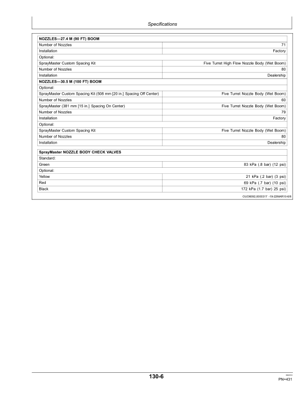 John Deere 4730 (013001-018000) & 4830 (013001-023000) Self-Propelled Sprayer (Export Edition) Operator's Manual (OMN401930) - Image 4