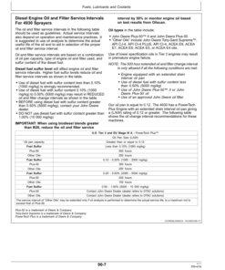 Alternative view of John Deere 4930 Self-Propelled Sprayer (Export Edition) (013001-) Operator's Manual (OMN402488)