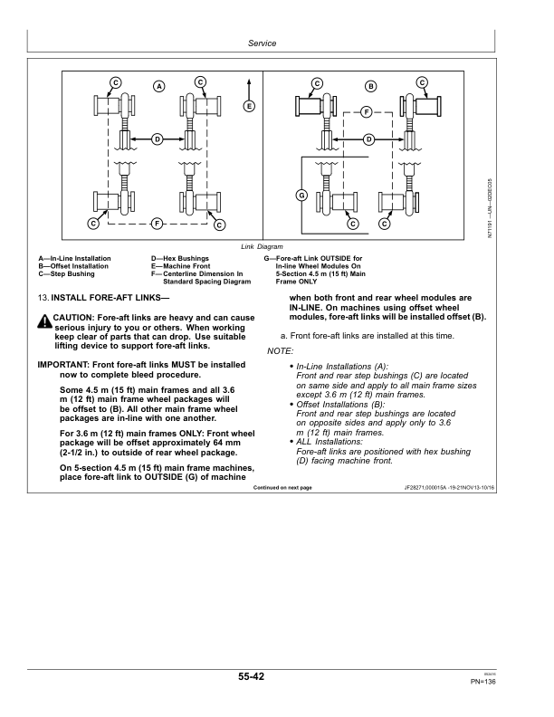 John Deere 2210 Floating Hitch Field Cultivator (Export Edition) Operator's Manual (OMN403089) - Image 2