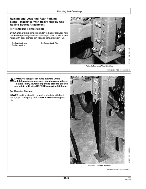 John Deere 2210 Level Lift Field Cultivators (Export Edition) Operator's Manual (OMN403090) - Image 2