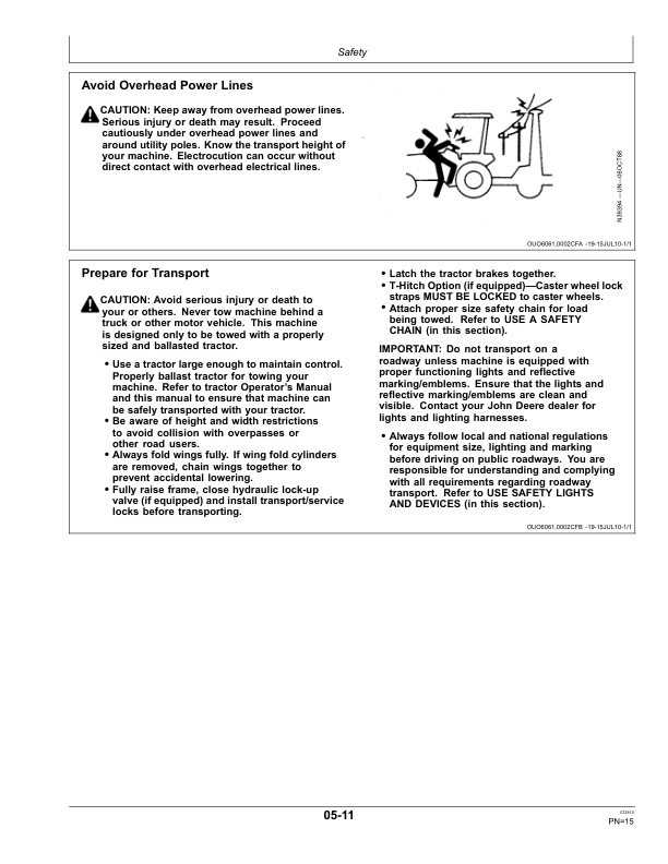 John Deere 714 Mulch Tillers Operator's Manual (OMN403095) - Image 2
