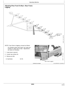Alternative view of John Deere 3710 Drawn FlexMoldboard (004400-) Operator's Manual (OMN403096)