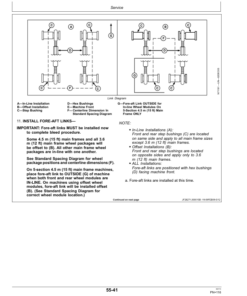 Alternative view of John Deere 2410 Chisel Plows (Export Edition) Operator's Manual (OMN403245)