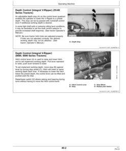 Alternative view of John Deere 915 V-Rippers (Mfg in USA) Operator's Manual (OMN403328)