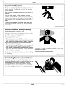 Alternative view of John Deere 915 V-Rippers (Mfg in USA) Operator's Manual (OMN403329)