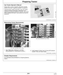 Alternative view of John Deere 2310 Mulch Finishers North American Warning Lights (Asian Edition w/North American Configuration) Operator's Manual (OMN404573)