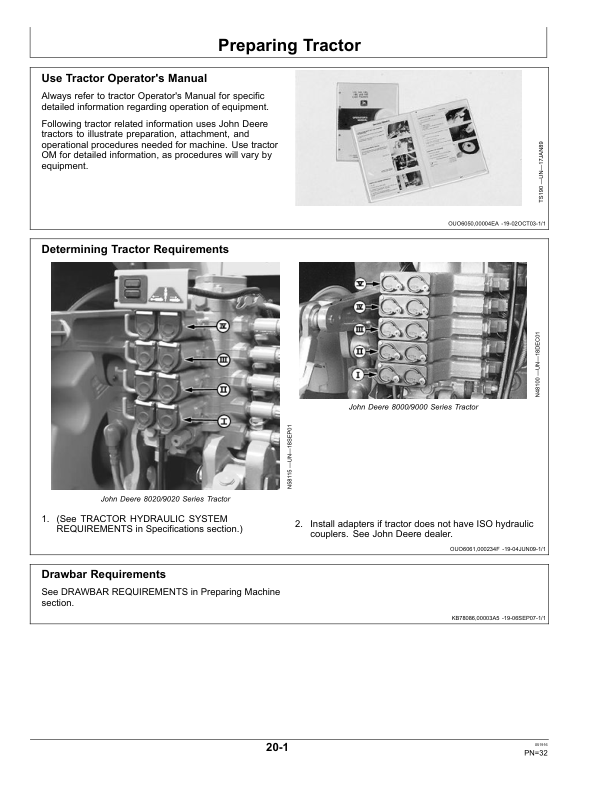 John Deere 2310 Mulch Finishers North American Warning Lights (Asian Edition w/North American Configuration) Operator's Manual (OMN404573) - Image 2