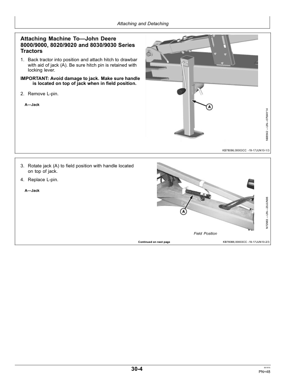 John Deere 2310 Mulch Finishers North American Warning Lights (Asian Edition w/North American Configuration) Operator's Manual (OMN404573) - Image 3