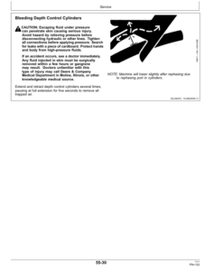 Alternative view of John Deere 2210 Level-Lift Field Cultivators North American Warning Lights (North American Edtion) Operator's Manual (OMN404576)