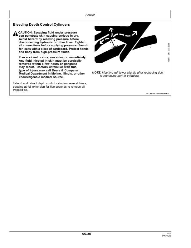 John Deere 2210 Level-Lift Field Cultivators North American Warning Lights (North American Edtion) Operator's Manual (OMN404576) - Image 2