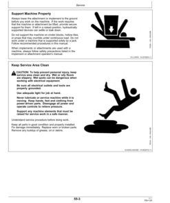 Alternative view of John Deere 2510S Strip Till Applicator Operator's Manual (OMN405513)