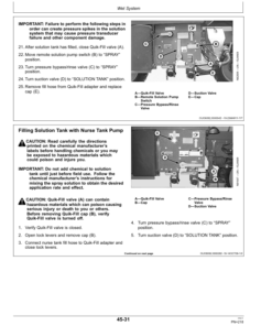 Alternative view of John Deere 4630 Self-Propelled Sprayers Chinese Edition (018001-023000) Operator's Manual (OMN405586)