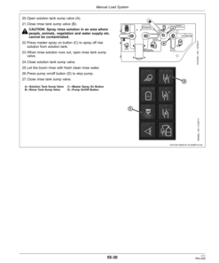 Alternative view of John Deere R4030 & R4038 Self-Propelled Sprayer/Spreader North America (001001-006000) Operator's Manual (OMN405930)