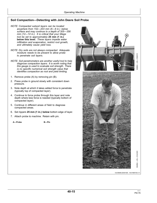 John Deere 2100 Minimum Till Ripper Export Edition - CE Compliant Version (740101- ) Operator's Manual (OMN406095) - Image 2