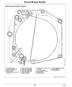 Alternative view of John Deere 7760 Cotton Picker (039000-) Operator's Manual (OMN406811)