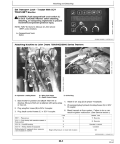 Alternative view of John Deere 2620, 2623, 2625, 2623VT Disks Operator's Manual (OMN407236)