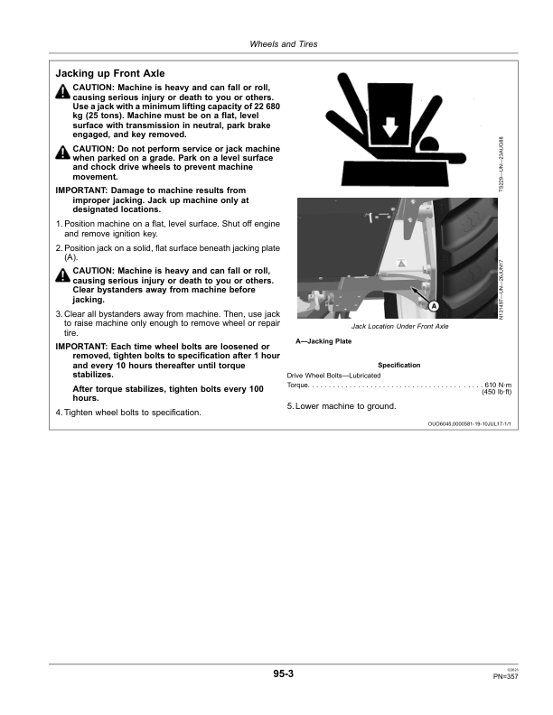 John Deere CS690 Cotton Strippers Export Edition (055000-060000) Operator's Manual (OMN408983) - Image 3