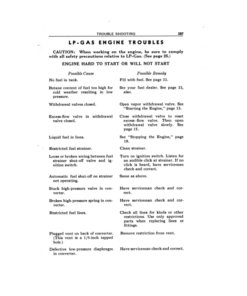 Alternative view of John Deere 99 Two Row Self-Propelled Cotton Picker Operator's Manual (OMN63160)
