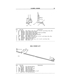 Alternative view of John Deere MT200 Row Crop Cultivator Operator's Manual (OMN6751)