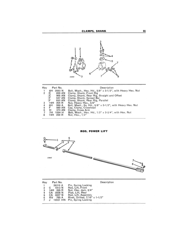 John Deere MT200 Row Crop Cultivator Operator's Manual (OMN6751) - Image 2