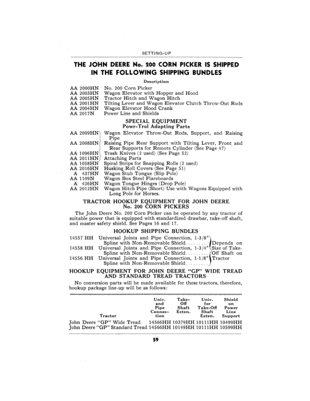 John Deere 200 Corn Picker Operator's Manual (OMN7750) - Image 2