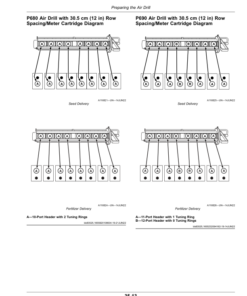 Alternative view of John Deere P600 Series Precision Air Hoe Drill (800101-) (North American) Operator's Manual (OMP60002)