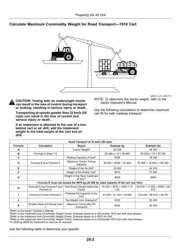 John Deere P600 Series Precision Air Hoe Drill (805101-) (North American) Operator's Manual (OMP60004) - Image 2