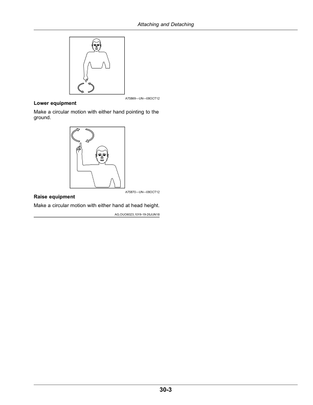 John Deere P600 Series Precision Air Hoe Drill (805101-) (North American) Operator's Manual (OMP60004) - Image 3