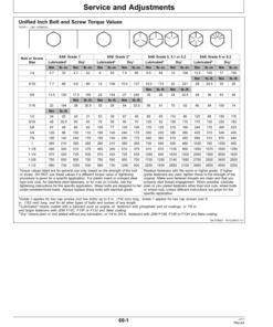 Alternative view of John Deere 660 Integral Disk Harrow (North America, South America Edition) Operator's Manual (OMP63178)