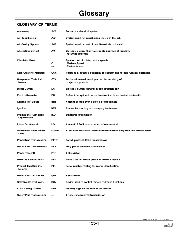 John Deere 7405 Tractor Operator's Manual (OMP65208) - Image 3