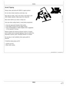 Alternative view of John Deere 5415 Narrow Tractor Operator's Manual (OMP72057)
