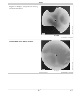 Alternative view of John Deere 425 Disk Harrow Wheel Type Offset (North American, Latin American Edition) Operator's Manual (OMP72149)