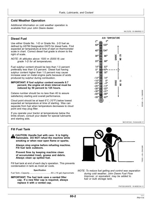 John Deere 5425N Narrow Tractors Operator's Manual (OMP72190) - Image 2