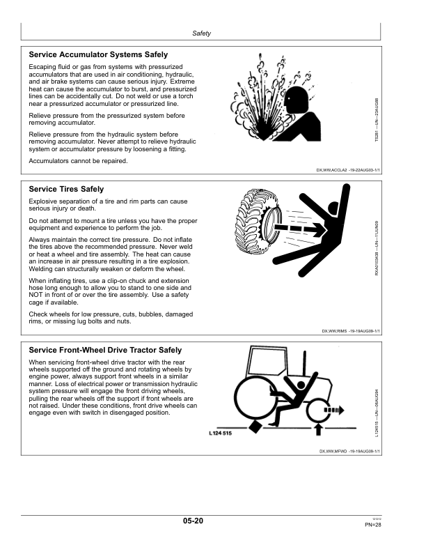 John Deere 5425N Narrow Tractors Operator's Manual (OMP72190) - Image 3